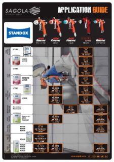 Sagola Application Guide STX