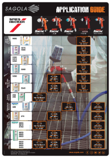 Sagola Application Guide SH