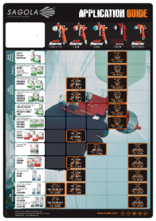 Sagola Application Guide CRX